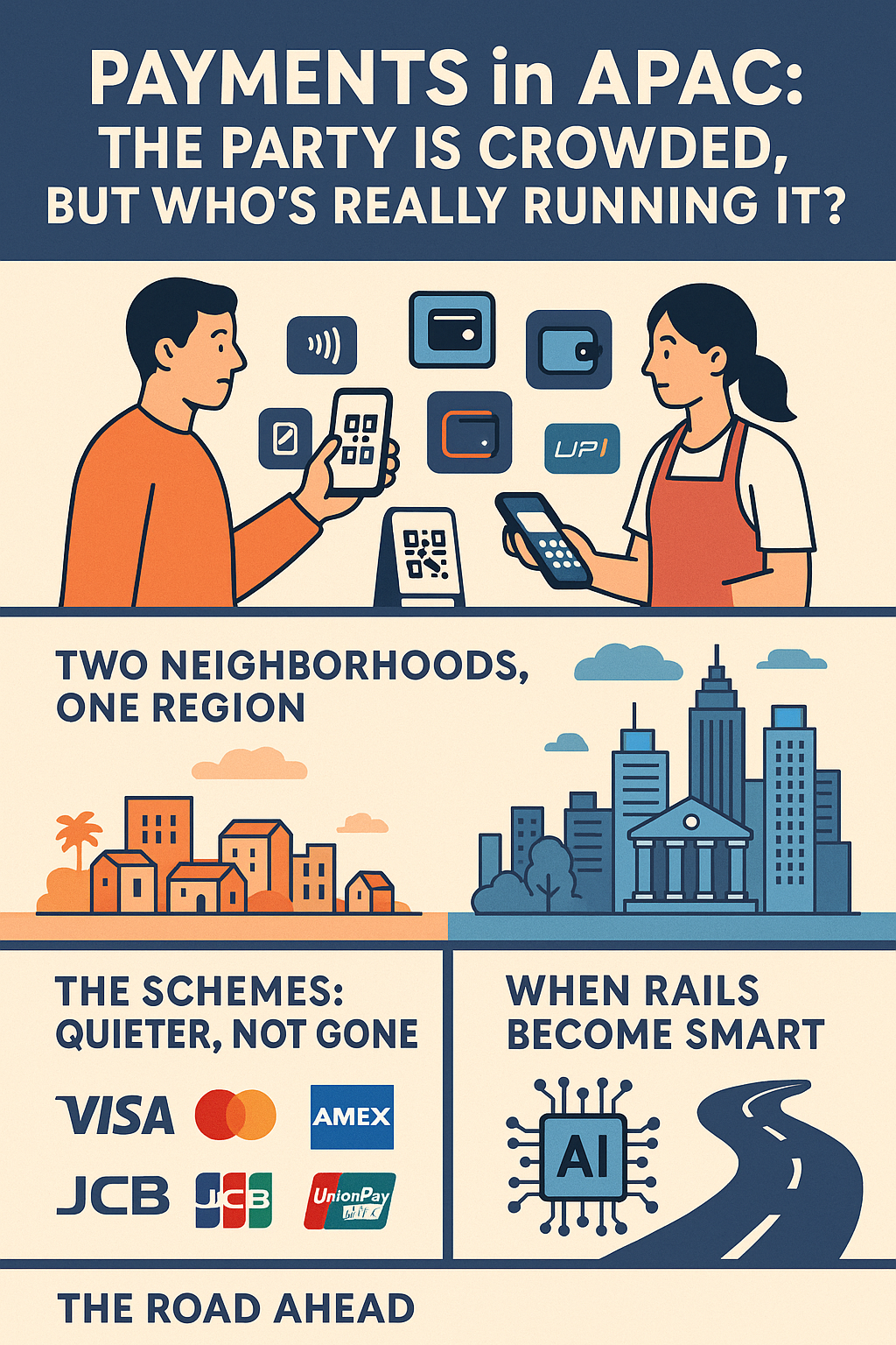 Payments in APAC: A Crowded Dance Floor, But Who Controls the Music?